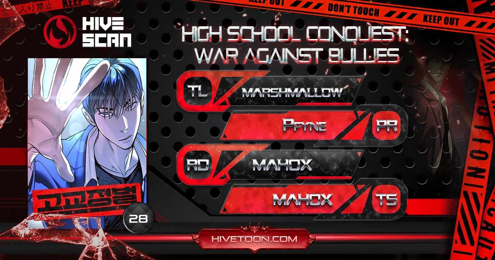High School Conquest: War Against the Bullies Chapter 28 1